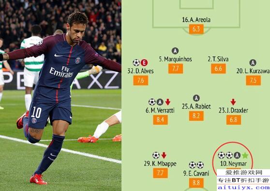  霍芬海姆定位球战术奏效，德甲高空轰炸成制胜法宝  